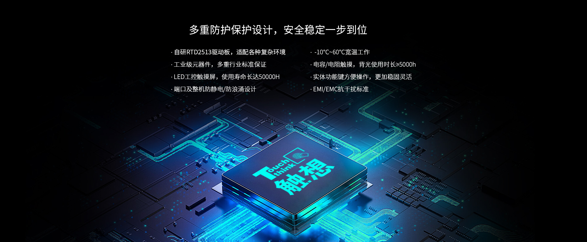 工業(yè)級液晶顯示屏 工業(yè)級液晶顯示屏