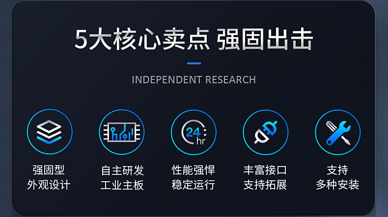 觸想五大核心賣(mài)點(diǎn)