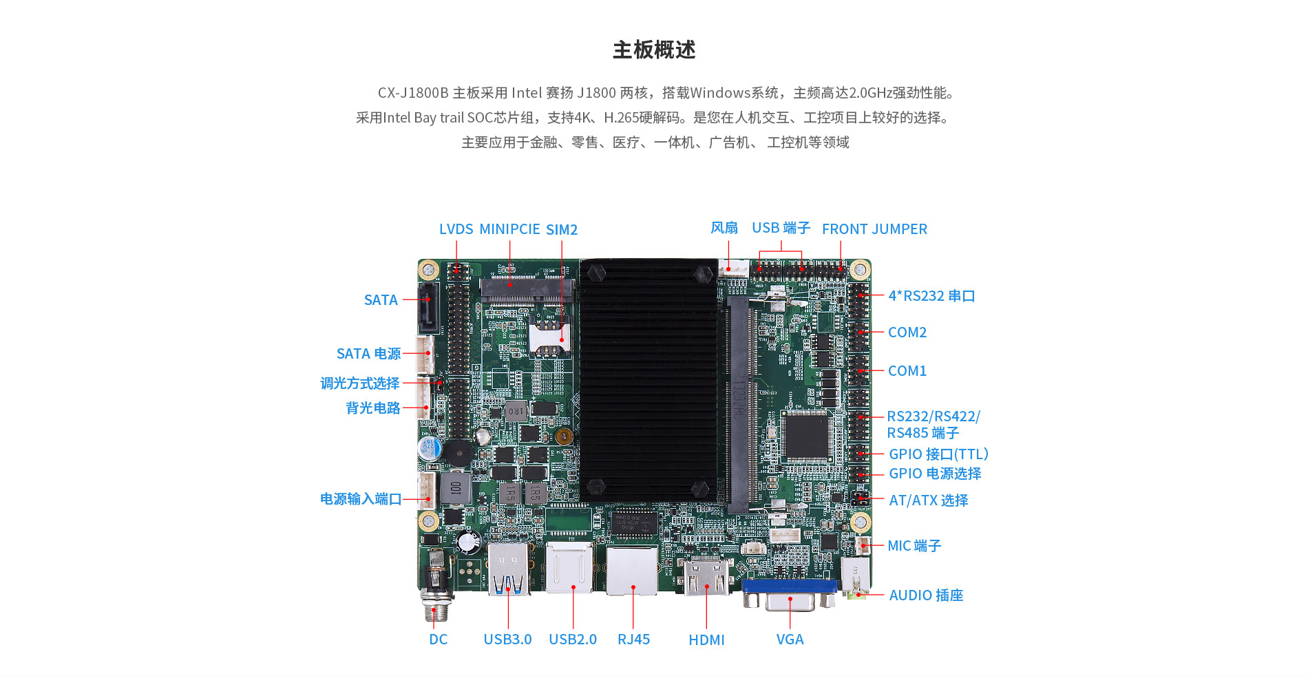 J1800工業(yè)電腦主板 J1800工業(yè)電腦主板