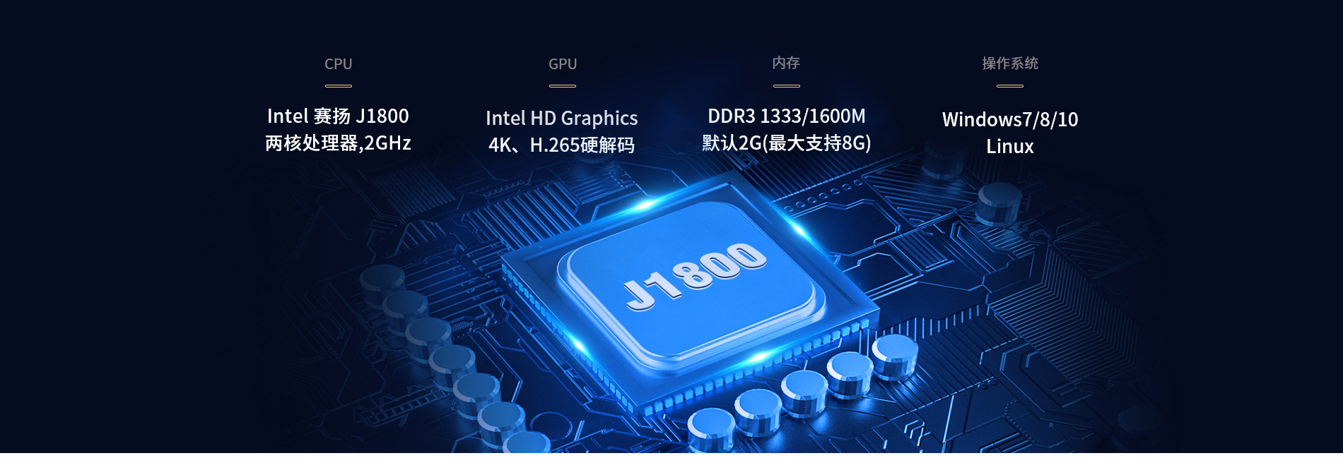 J1800工控主板 J1800工控主板