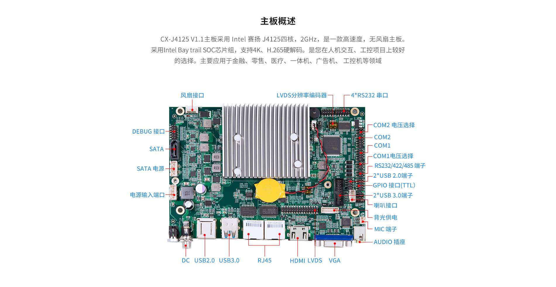J4125工控電腦主板 J4125工控電腦主板