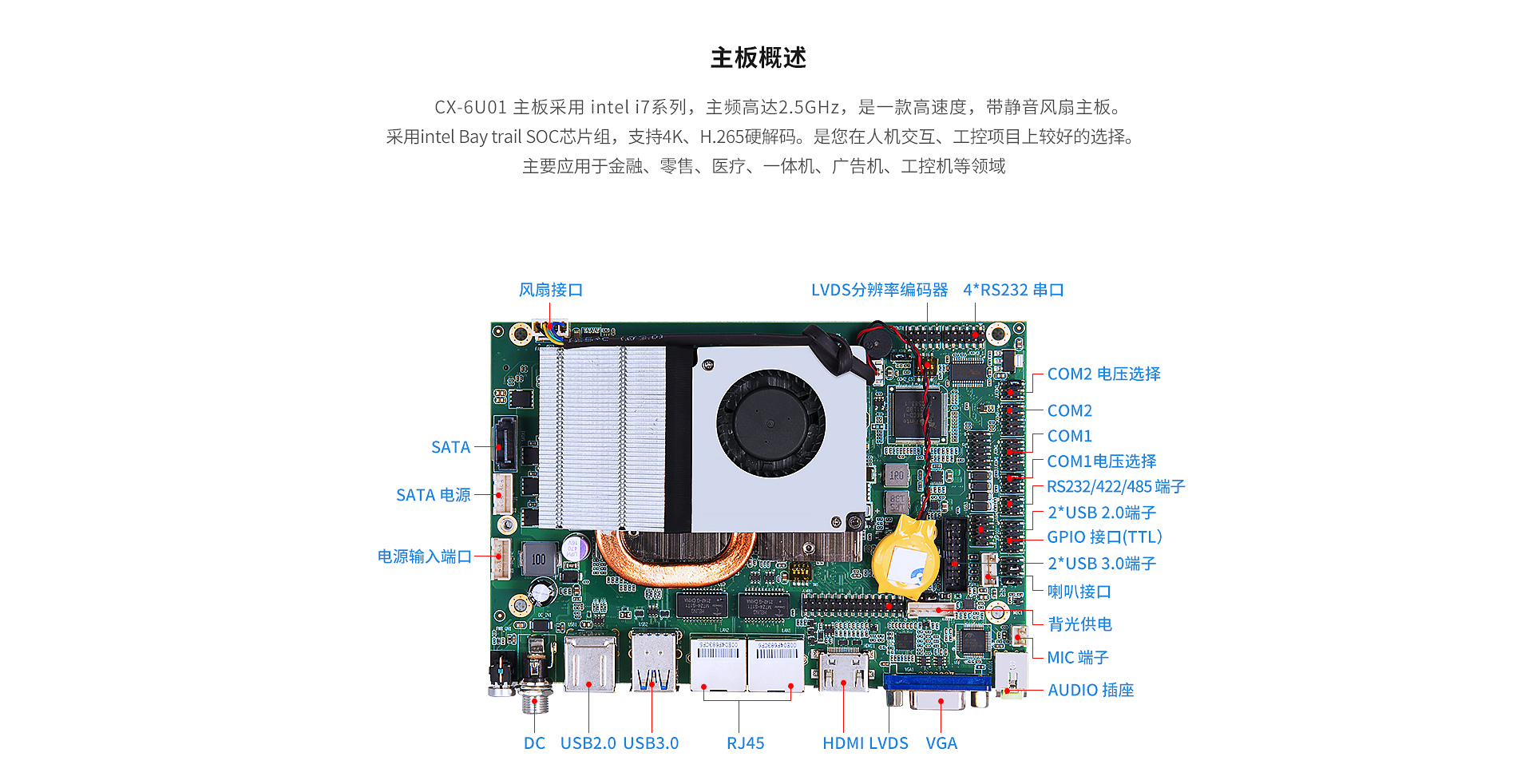 i7工業(yè)主板 i7工業(yè)主板